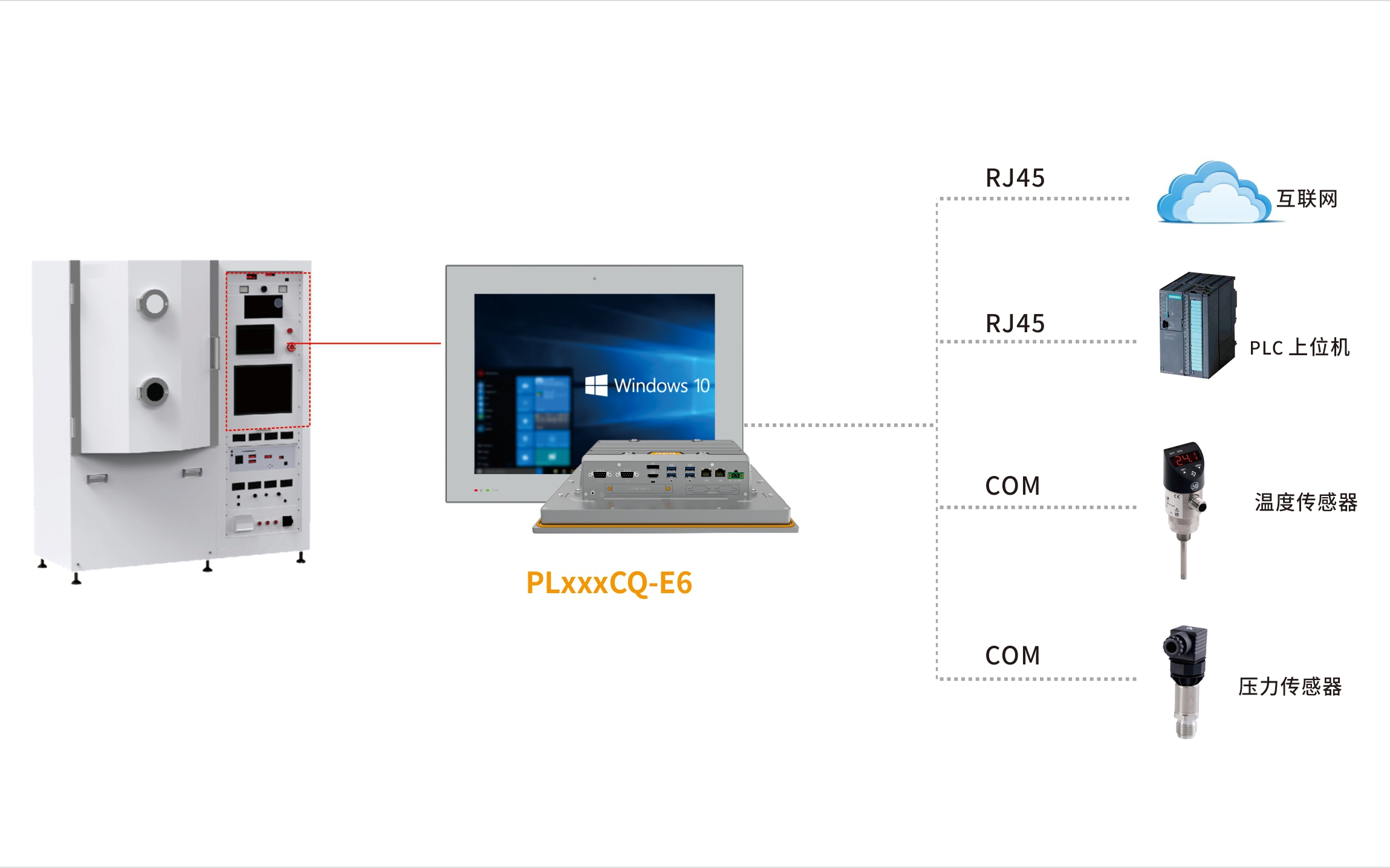 光学镀膜结构图