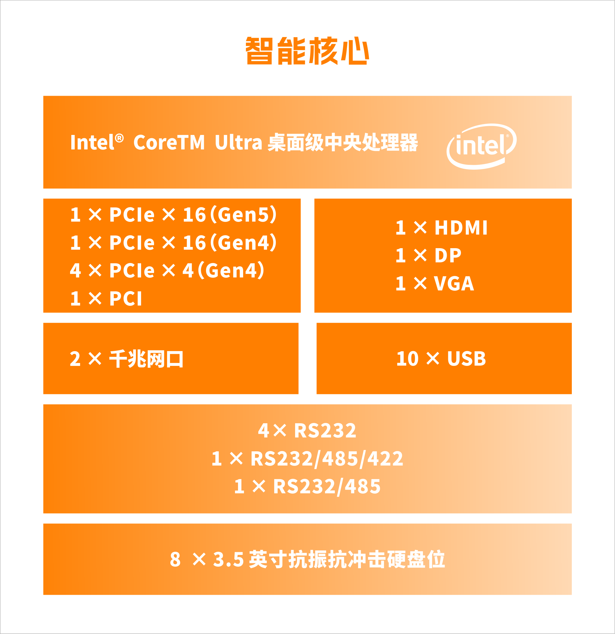 船舶IPC400特点(1)
