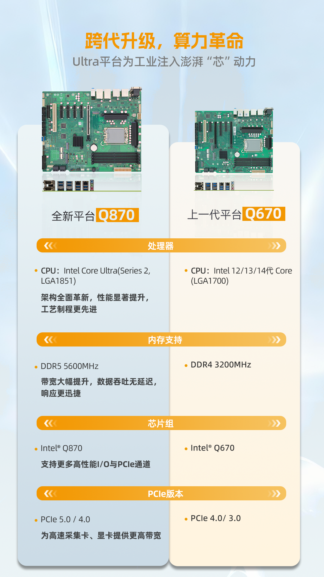 Ultra系列-产品主图画板 2.jpg