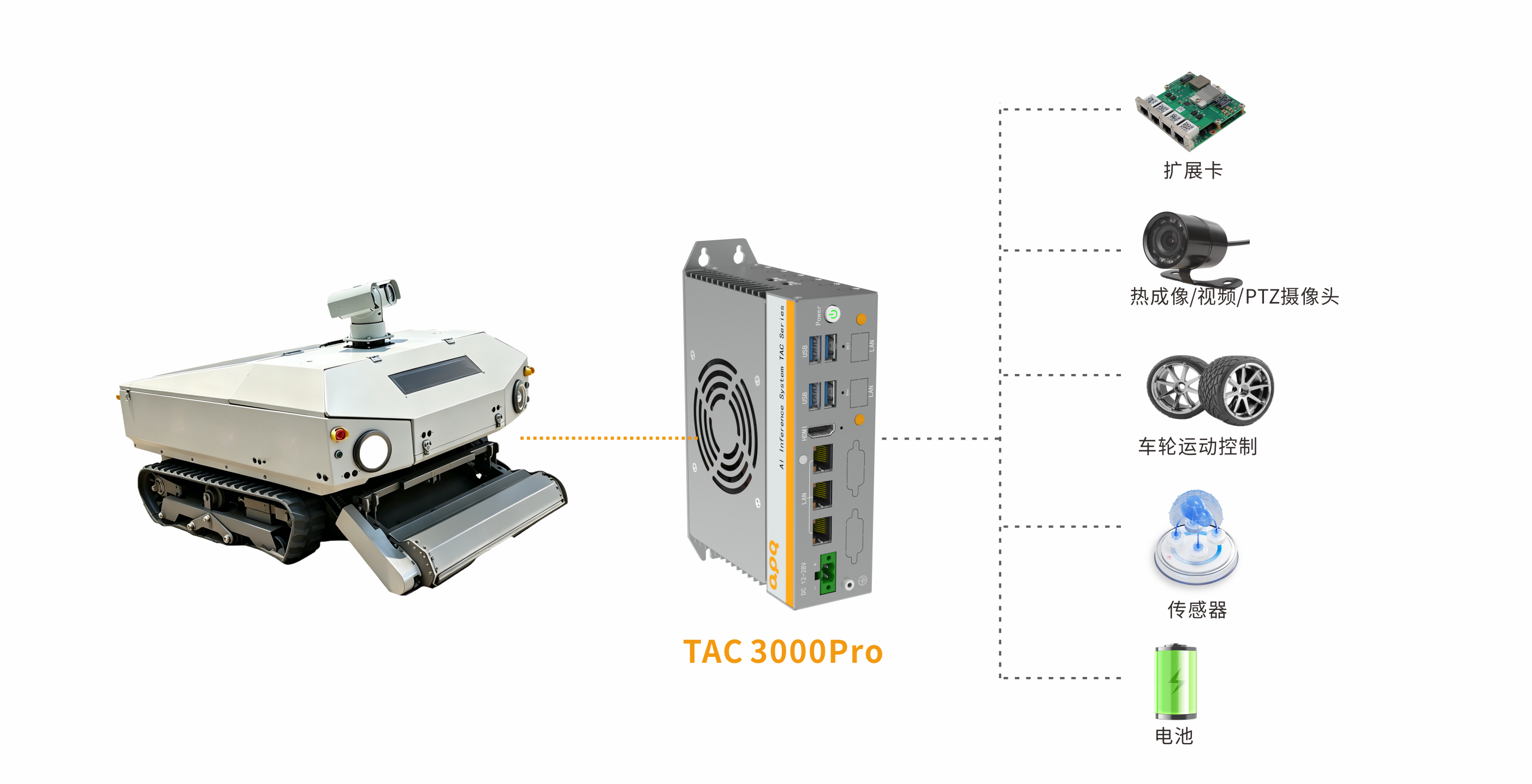 TAC3000 Pro 沙滩清洁机器人