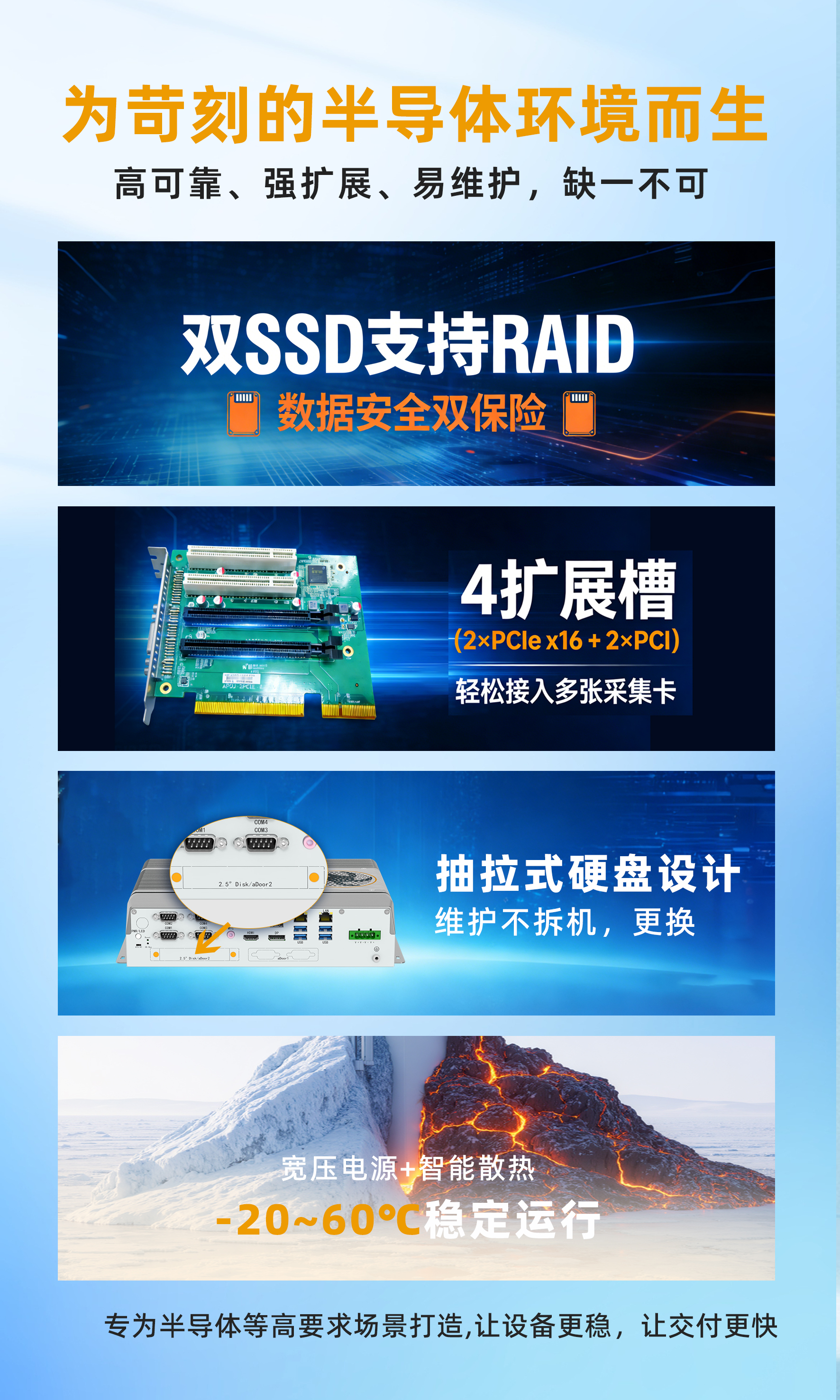 E7-重塑半导体设备交付速度1(1)