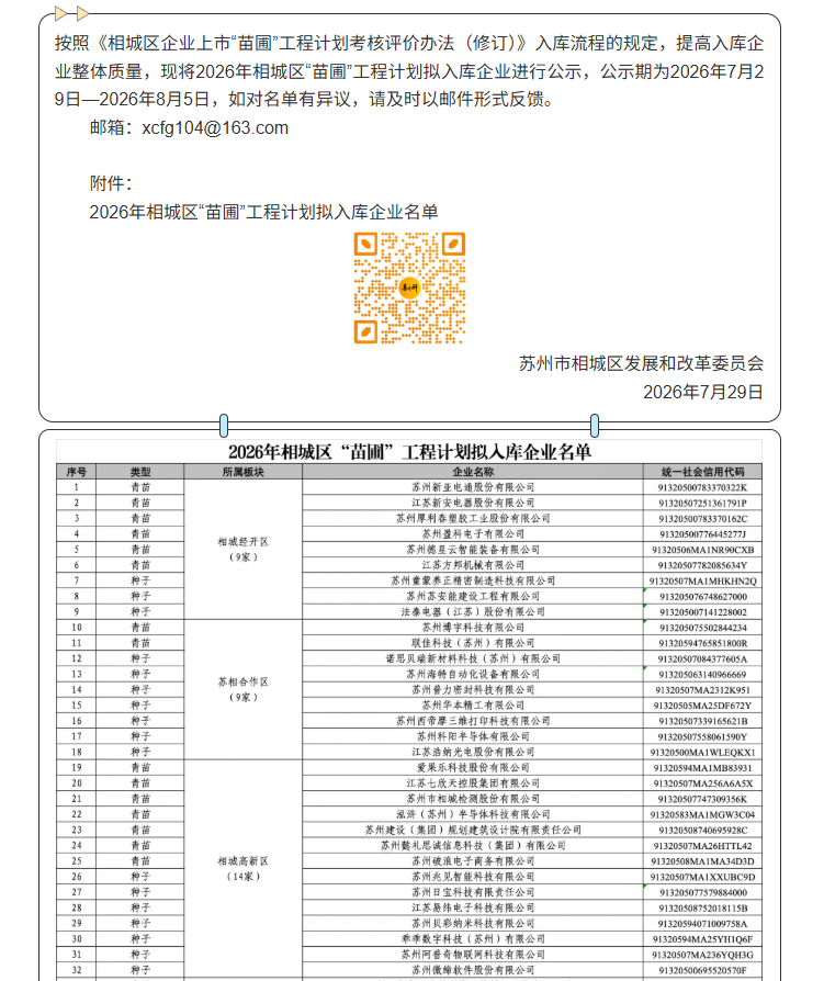 公示名单