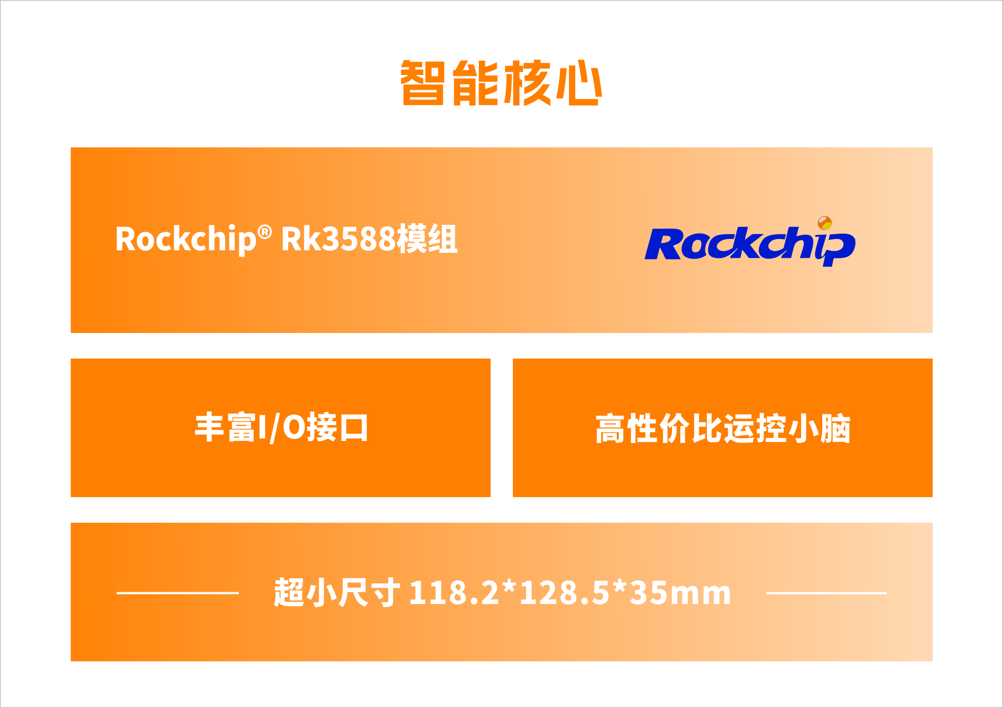 机器狗KiWiBot 30R-A2智慧核心
