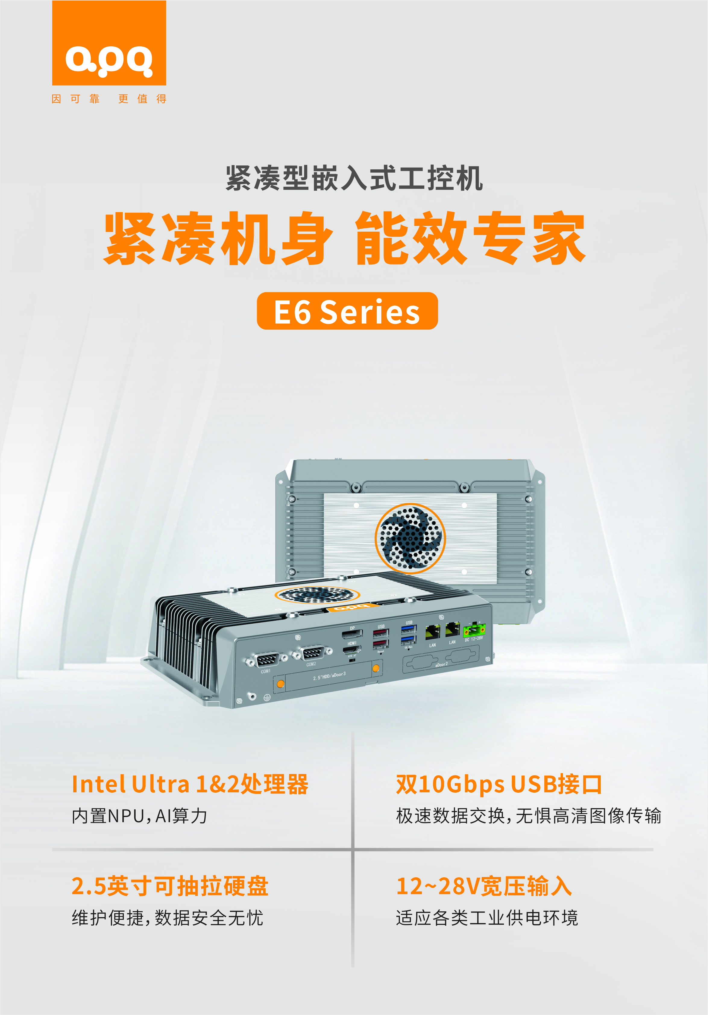 E6(3)