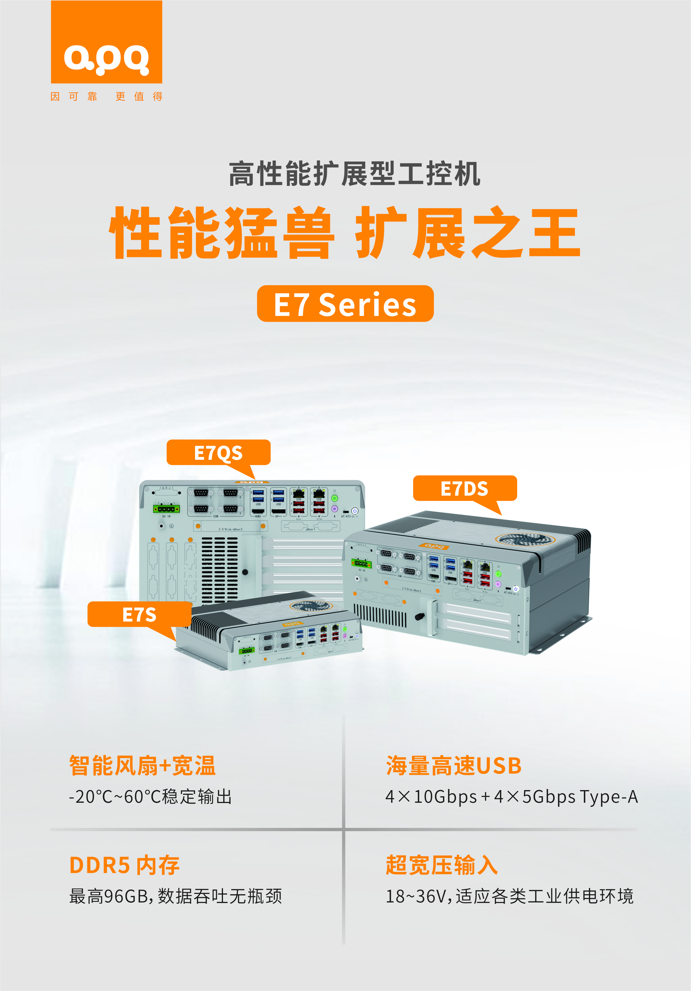 E7(3)