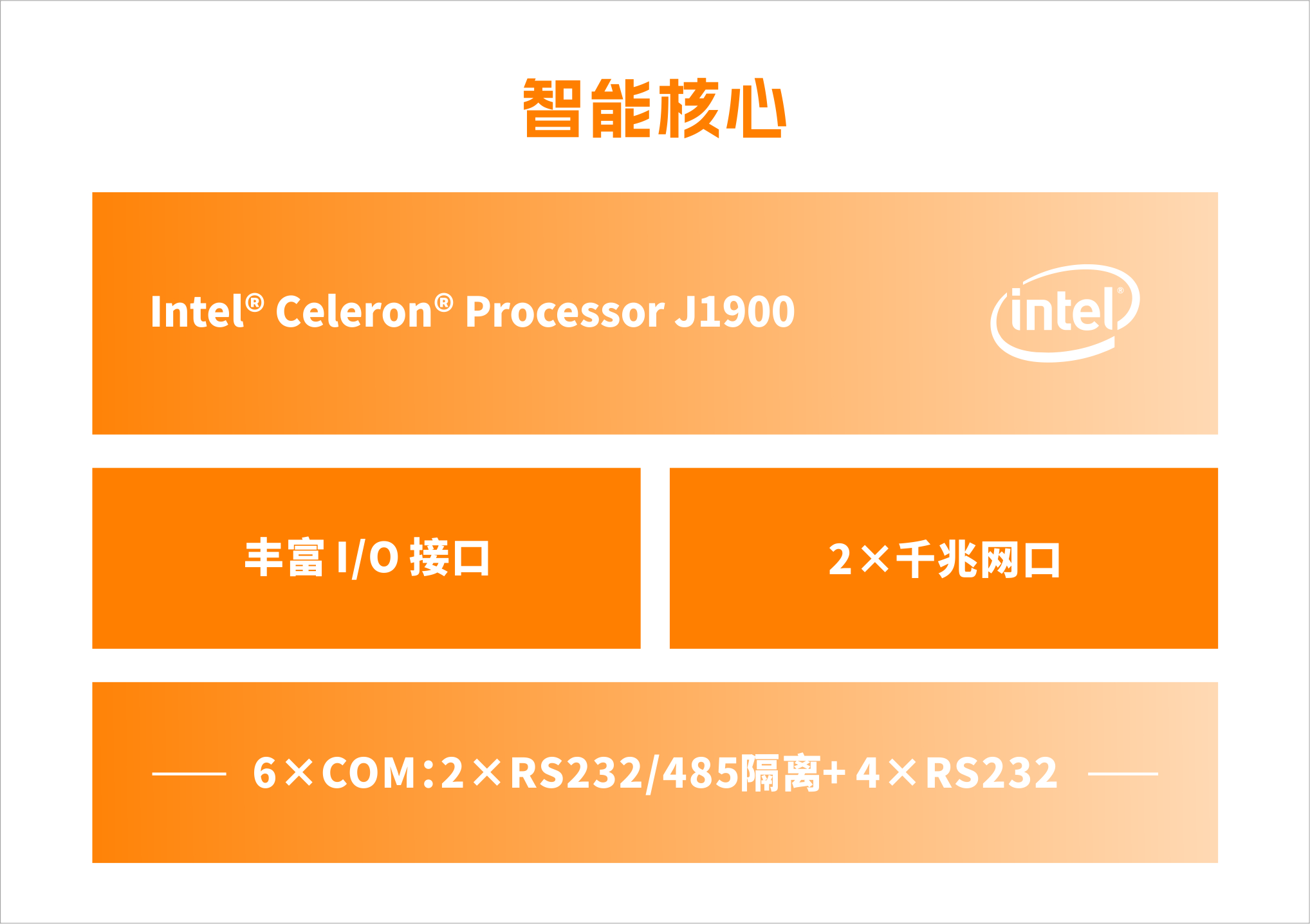 轨道交通-E5M.1