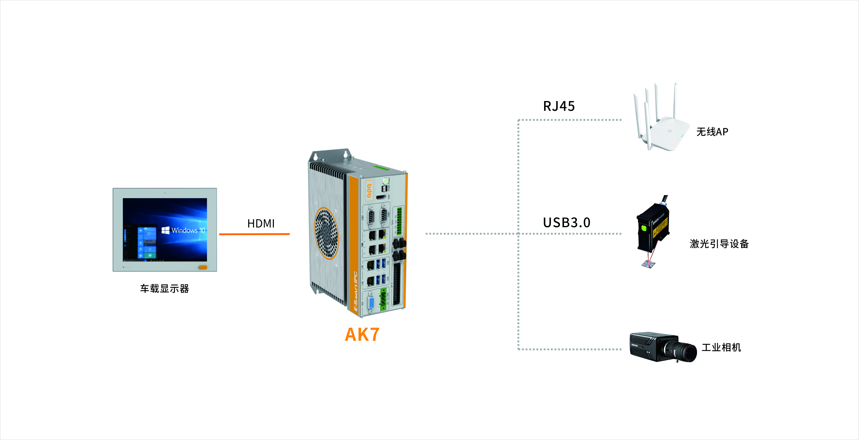 AK7结构图(3)