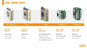 阿普奇机器人控制器-选型图