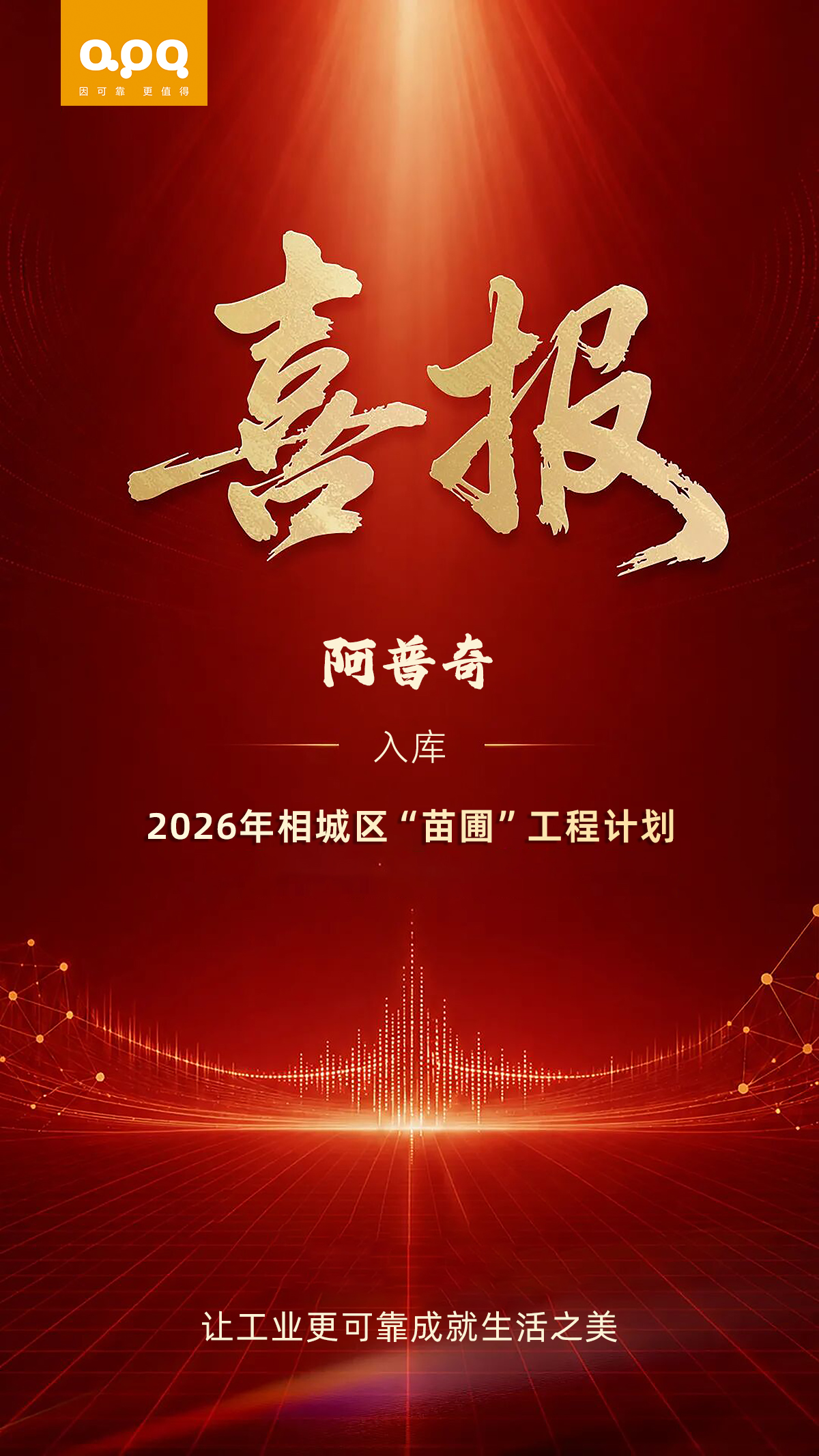 2026年相城区“苗圃”工程计划