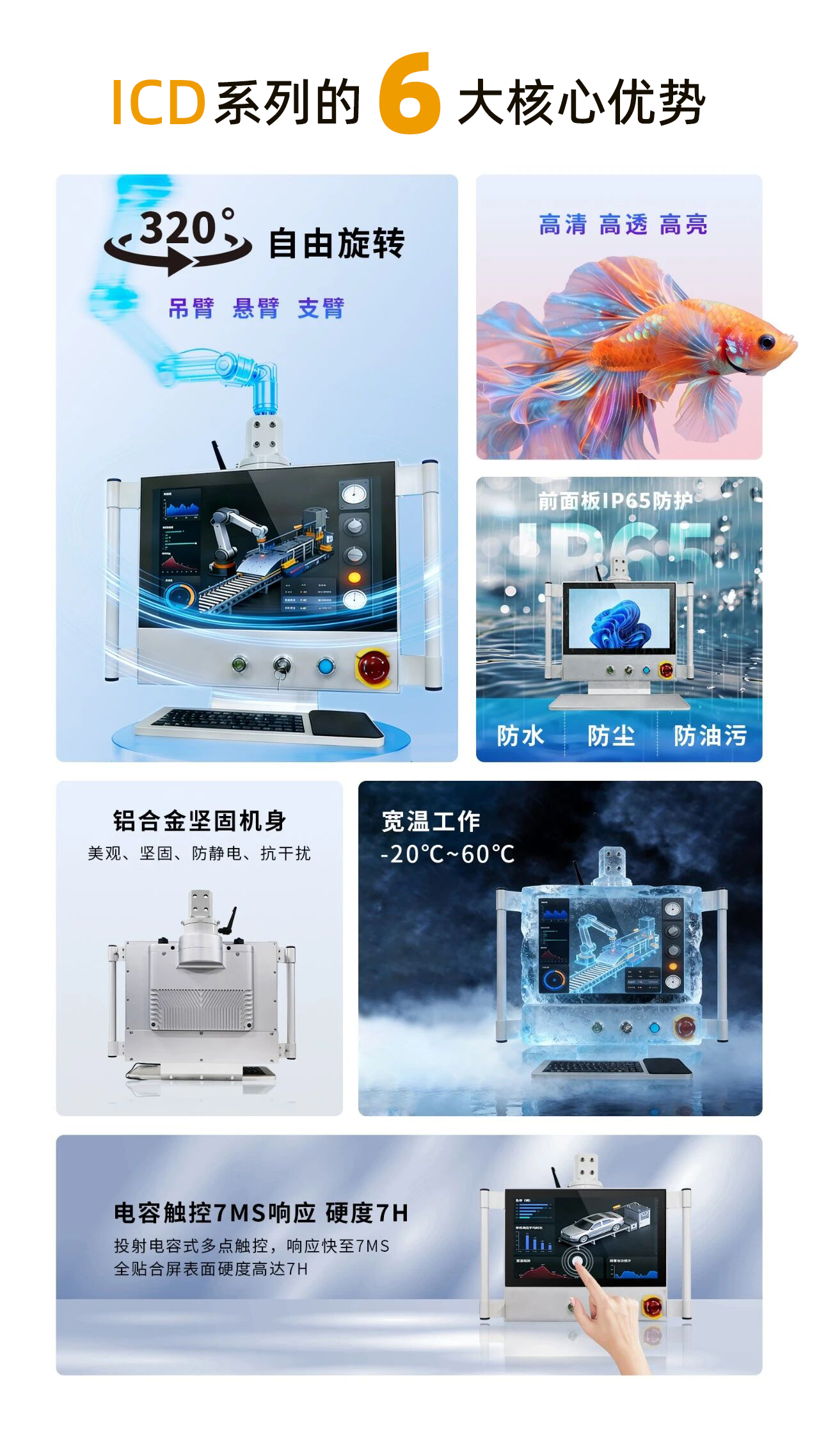 悬臂式工业显示器ICD核心优势